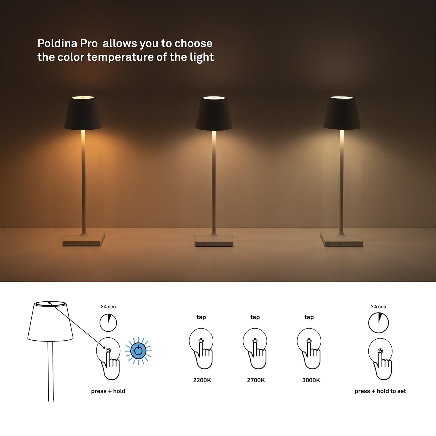 Zafferano, Poldina Pro Lamp: The Cordless Lamp That Anchors a Surface — Zafferano Poldina Pro, Rechargeable