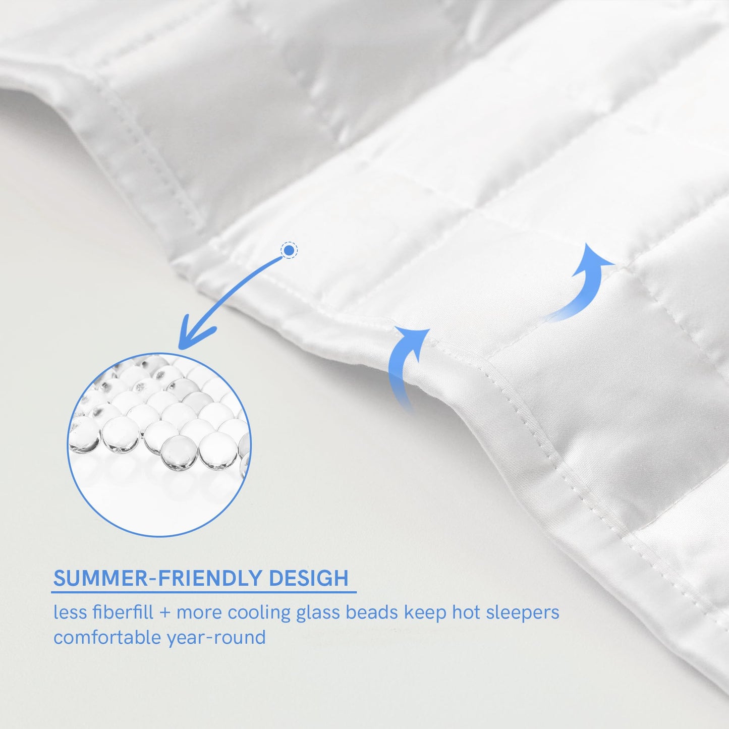 YnM Cooling Weighted Blanket: The Blanket That Holds You Without Cooking You — 15lb Bamboo-Derived Rayon, 48"x72"